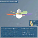 Screw Ceiling Fan | Efficient Bedroom & Living Room Cooling