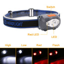 Outdoor Multifunctional Mini Headlight | Portable LED Light