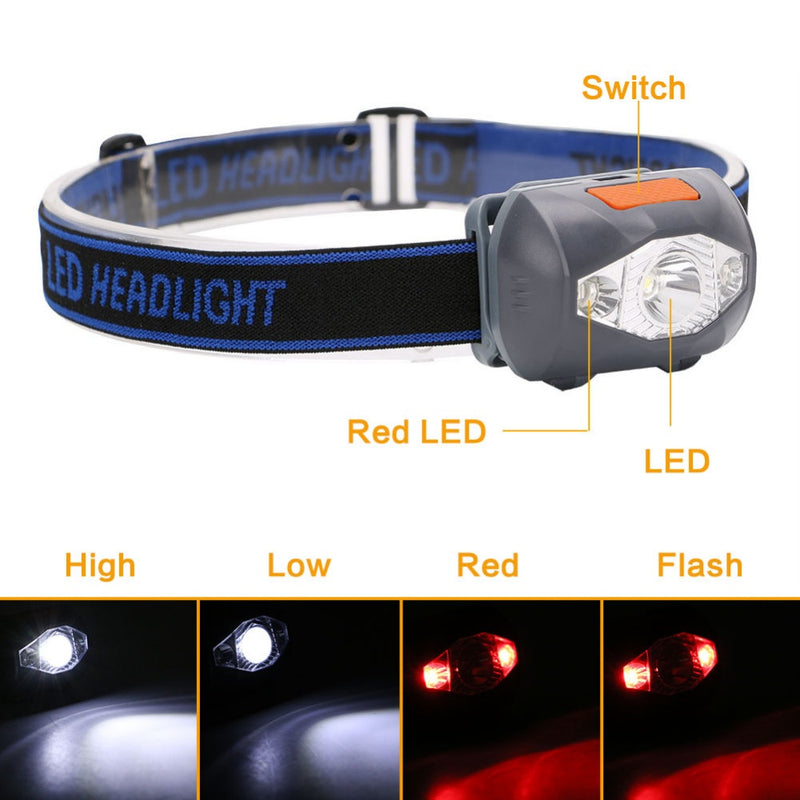 Outdoor Multifunctional Mini Headlight | Portable LED Light